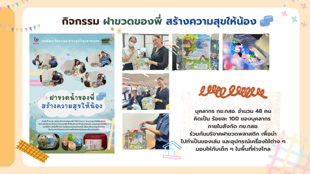 การดำเนินการส่งเสริมองค์กรคุณธรรม จริยธรรม ประจำปี 2568